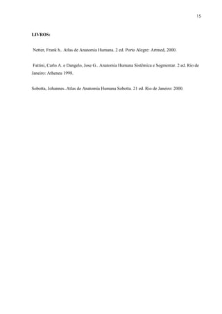 15



LIVROS:


Netter, Frank h.. Atlas de Anatomia Humana. 2 ed. Porto Alegre: Artmed, 2000.


Fattini, Carlo A. e Dangelo, Jose G.. Anatomia Humana Sistêmica e Segmentar. 2 ed. Rio de
Janeiro: Atheneu 1998.


Sobotta, Johannes..Atlas de Anatomia Humana Sobotta. 21 ed. Rio de Janeiro: 2000.
 