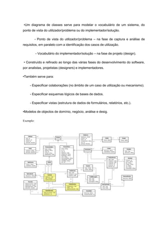 •Um diagrama de classes serve para modelar o vocabulário de um sistema, do
ponto de vista do utilizador/problema ou do implementador/solução.

           - Ponto de vista do utilizador/problema – na fase de captura e análise de
requisitos, em paralelo com a identificação dos casos de utilização.

           - Vocabulário do implementador/solução – na fase de projeto (design).

• Construído e refinado ao longo das várias fases do desenvolvimento do software,
por analistas, projetistas (designers) e implementadores.

•Também serve para:

     - Especificar colaborações (no âmbito de um caso de utilização ou mecanismo).

     - Especificar esquemas lógicos de bases de dados.

     - Especificar vistas (estrutura de dados de formulários, relatórios, etc.).

•Modelos de objectos de domínio, negócio, análise e desig.

Exemplo:
 