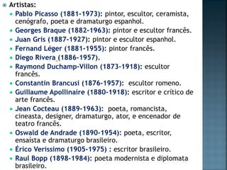  Artistas:
 Pablo Picasso (1881-1973): pintor, escultor, ceramista,
cenógrafo, poeta e dramaturgo espanhol.
 Georges Braque (1882-1963): pintor e escultor francês.
 Juan Gris (1887-1927): pintor e escultor espanhol.
 Fernand Léger (1881-1955): pintor francês.
 Diego Rivera (1886-1957).
 Raymond Duchamp-Villon (1873-1918): escultor
francês.
 Constantin Brancusi (1876-1957): escultor romeno.
 Guillaume Apollinaire (1880-1918): escritor e crítico de
arte francês.
 Jean Cocteau (1889-1963): poeta, romancista,
cineasta, designer, dramaturgo, ator, e encenador de
teatro francês.
 Oswald de Andrade (1890-1954): poeta, escritor,
ensaísta e dramaturgo brasileiro.
 Érico Veríssimo (1905-1975) : escritor brasileiro.
 Raul Bopp (1898-1984): poeta modernista e diplomata
brasileiro.
 