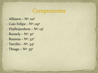 o Allisson – Nº: 02º
o Caio Felipe – Nº: 09º
o Hialleijardson – Nº: 14º
o Roosely – Nº: 31º
o Ruanna – Nº: 32º
o Tarcilio – Nº: 34º
o Thiago – Nº: 35º
 