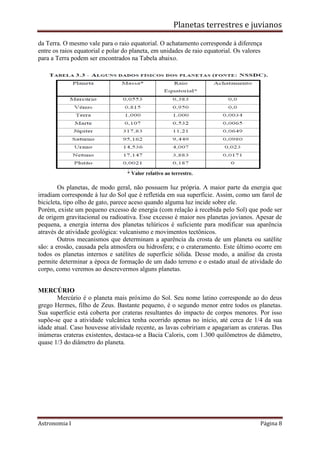 Planetas terrestres e juvianos
Astronomia I Página 8
da Terra. O mesmo vale para o raio equatorial. O achatamento corresponde à diferença
entre os raios equatorial e polar do planeta, em unidades de raio equatorial. Os valores
para a Terra podem ser encontrados na Tabela abaixo.
* Valor relativo ao terrestre.
Os planetas, de modo geral, não possuem luz própria. A maior parte da energia que
irradiam corresponde à luz do Sol que é refletida em sua superfície. Assim, como um farol de
bicicleta, tipo olho de gato, parece aceso quando alguma luz incide sobre ele.
Porém, existe um pequeno excesso de energia (com relação à recebida pelo Sol) que pode ser
de origem gravitacional ou radioativa. Esse excesso é maior nos planetas jovianos. Apesar de
pequena, a energia interna dos planetas telúricos é suficiente para modificar sua aparência
através de atividade geológica: vulcanismo e movimentos tectônicos.
Outros mecanismos que determinam a aparência da crosta de um planeta ou satélite
são: a erosão, causada pela atmosfera ou hidrosfera; e o crateramento. Este último ocorre em
todos os planetas internos e satélites de superfície sólida. Desse modo, a análise da crosta
permite determinar a época de formação de um dado terreno e o estado atual de atividade do
corpo, como veremos ao descrevermos alguns planetas.
MERCÚRIO
Mercúrio é o planeta mais próximo do Sol. Seu nome latino corresponde ao do deus
grego Hermes, filho de Zeus. Bastante pequeno, é o segundo menor entre todos os planetas.
Sua superfície está coberta por crateras resultantes do impacto de corpos menores. Por isso
supõe-se que a atividade vulcânica tenha ocorrido apenas no início, até cerca de 1/4 da sua
idade atual. Caso houvesse atividade recente, as lavas cobririam e apagariam as crateras. Das
inúmeras crateras existentes, destaca-se a Bacia Caloris, com 1.300 quilômetros de diâmetro,
quase 1/3 do diâmetro do planeta.
 