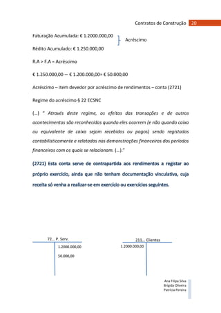 20Contratos de Construção
Ana Filipa Silva
Brígida Oliveira
Patrícia Pereira
72… P. Serv.
1.2000.000,00
50.000,00
211… Clientes
1.2000.000,00
Faturação Acumulada: € 1.2000.000,00
Rédito Acumulado: € 1.250.000,00
R.A > F.A = Acréscimo
€ 1.250.000,00 € 1.200.000,00= € 50.000,00
Acréscimo – item devedor por acréscimo de rendimentos – conta (2721)
Regime do acréscimo § 22 ECSNC
(…) “ Através deste regime, os efeitos das transações e de outros
acontecimentos são reconhecidas quando eles ocorrem (e não quando caixa
ou equivalente de caixa sejam recebidos ou pagos) sendo registadas
contabilisticamente e relatadas nas demonstrações financeiras dos períodos
financeiros com os quais se relacionam. (…).”
(2721) Esta conta serve de contrapartida aos rendimentos a registar ao
próprio exercício, ainda que não tenham documentação vinculativa, cuja
receita só venha a realizar-se em exercício ou exercícios seguintes.
Acréscimo
 