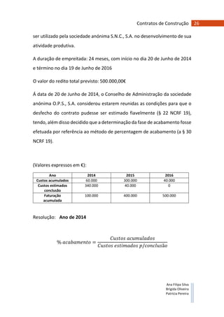 26Contratos de Construção
Ana Filipa Silva
Brígida Oliveira
Patrícia Pereira
ser utilizado pela sociedade anónima S.N.C., S.A. no desenvolvimento de sua
atividade produtiva.
A duração de empreitada: 24 meses, com início no dia 20 de Junho de 2014
e término no dia 19 de Junho de 2016
O valor do redito total previsto: 500.000,00€
Á data de 20 de Junho de 2014, o Conselho de Administração da sociedade
anónima O.P.S., S.A. considerou estarem reunidas as condições para que o
desfecho do contrato pudesse ser estimado fiavelmente (§ 22 NCRF 19),
tendo, além disso decidido que a determinação da fase de acabamento fosse
efetuada por referência ao método de percentagem de acabamento (a § 30
NCRF 19).
(Valores expressos em €):
Ano 2014 2015 2016
Custos acumulados 60.000 300.000 40.000
Custos estimados
conclusão
340.000 40.000 0
Faturação
acumulada
100.000 400.000 500.000
Resolução: Ano de 2014
%	 =
	
	 	 / ã
 