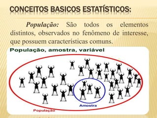 CONCEITOS BASICOS ESTATÍSTICOS:
População: São todos os elementos
distintos, observados no fenômeno de interesse,
que possuem características comuns.
 