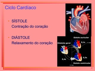 Ciclo Cardíaco
• SÍSTOLE
Contração do coração
• DIÁSTOLE
Relaxamento do coração
 