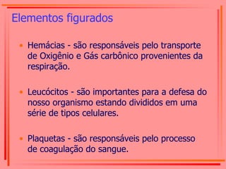Elementos figurados Hemácias - são responsáveis pelo transporte de Oxigênio e Gás carbônico provenientes da respiração.  Leucócitos - são importantes para a defesa do nosso organismo estando divididos em uma série de tipos celulares.  Plaquetas - são responsáveis pelo processo de coagulação do sangue. 