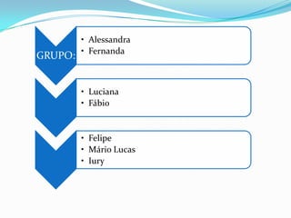 GRUPO:
• Alessandra
• Fernanda
• Luciana
• Fábio
• Felipe
• Mário Lucas
• Iury
 