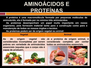 AMINOÁCIDOS E
PROTEÍNAS
A proteína é uma macromolécula formada por pequenas moléculas de
aminoácido, ela é formada por no mínimo três aminoácidos.
As proteínas desempenham um papel muito importante em nosso
organismo, pois fornecem material tanto para a construção como para a
manutenção de todos os nossos órgãos e tecidos.
As proteínas podem ser de origem vegetal ou animal:
Vegetal Animal
As de origem vegetal são
consideradas incompletas por serem
pobres em variedade de aminoácidos
essenciais (aqueles que o corpo não é
capaz de produzir).
Já a proteína de origem animal, é
considerada completa por conter
todos os aminoácidos essenciais.
 