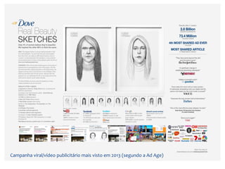 Campanha viral/vídeo publicitário mais visto em 2013 (segundo a Ad Age)
 