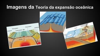 Imagens da Teoria da expansão oceânica

 