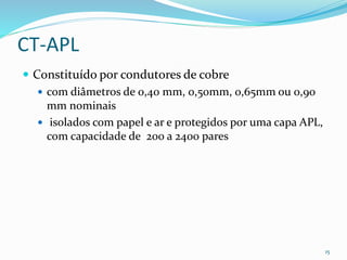 CT-APL
 Constituído por condutores de cobre
 com diâmetros de 0,40 mm, 0,50mm, 0,65mm ou 0,90
mm nominais
 isolados com papel e ar e protegidos por uma capa APL,
com capacidade de 200 a 2400 pares
15
 