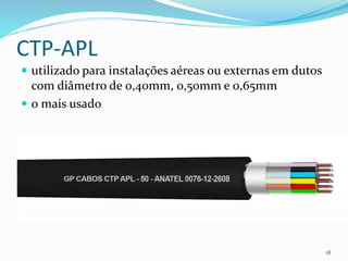 CTP-APL
 utilizado para instalações aéreas ou externas em dutos
com diâmetro de 0,40mm, 0,50mm e 0,65mm
 o mais usado
18
 
