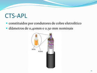 CTS-APL
 constituídos por condutores de cobre eletrolítico
 diâmetros de 0,40mm e 0,50 mm nominais
25
 