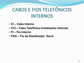 CABOS E FIOS TELEFÔNICOS
INTERNOS
 CI – Cabo Interno
 CCI – Cabo Telefônico Instalações Internas
 FI – Fio Interno
 FDG – Fio de Distribuidor Geral
35
 