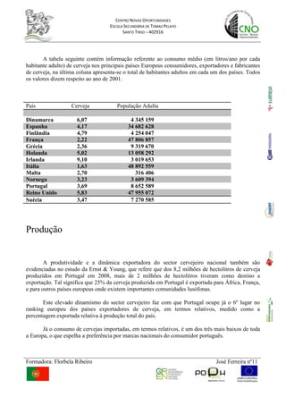 Trabalho de cerveja estatística