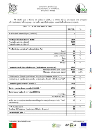 Trabalho de cerveja estatística