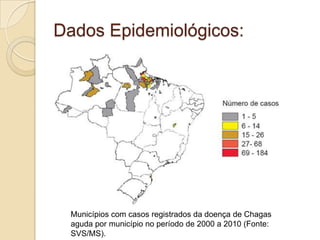 Dados Epidemiológicos:
Municípios com casos registrados da doença de Chagas
aguda por município no período de 2000 a 2010 (Fonte:
SVS/MS).
 