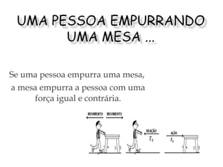 Se uma pessoa empurra uma mesa,  a mesa empurra a pessoa com uma força igual e contrária. 