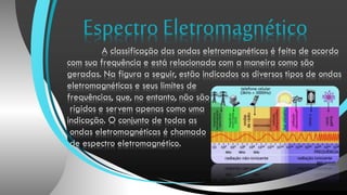 Espectro Eletromagnético
A classificação das ondas eletromagnéticas é feita de acordo
com sua frequência e está relacionada com a maneira como são
geradas. Na figura a seguir, estão indicados os diversos tipos de ondas
eletromagnéticas e seus limites de
frequências, que, no entanto, não são
rígidos e servem apenas como uma
indicação. O conjunto de todas as
ondas eletromagnéticas é chamado
de espectro eletromagnético.

 