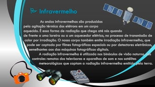 Ondas Eletromagnéticas 9ºano