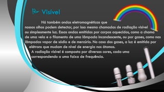 Ondas Eletromagnéticas 9ºano