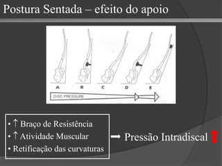 Pressão Intradiscal
Postura Sentada – efeito do apoio
•  Braço de Resistência
•  Atividade Muscular
• Retificação das curvaturas
 