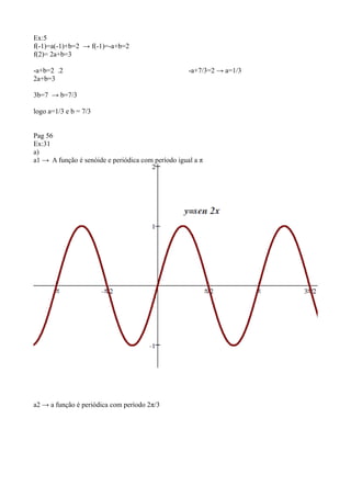 Ex:5
f(-1)=a(-1)+b=2 → f(-1)=-a+b=2
f(2)= 2a+b=3
-a+b=2 .2 -a+7/3=2 → a=1/3
2a+b=3
3b=7 → b=7/3
logo a=1/3 e b = 7/3
Pag 56
Ex:31
a)
a1 → A função é senóide e periódica com período igual a π
a2 → a função é periódica com período 2π/3
 