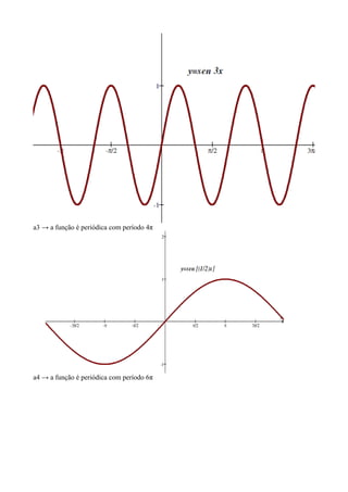 a3 → a função é periódica com período 4π
a4 → a função é periódica com período 6π
 