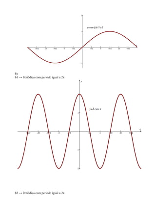 b)
b1 → Periódica com período igual a 2π
b2 → Periódica com período igual a 2π
 