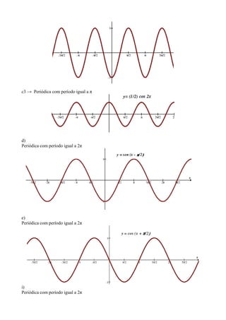 c3 → Periódica com período igual a π
d)
Periódica com período igual a 2π
e)
Periódica com período igual a 2π
i)
Periódica com período igual a 2π
 