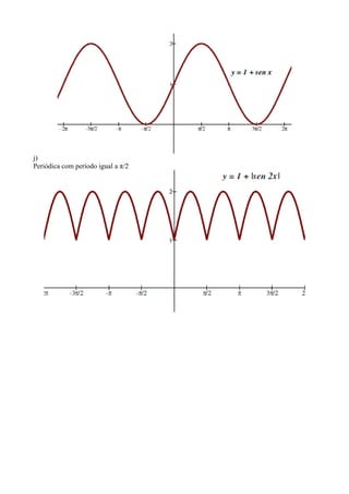 j)
Periódica com período igual a π/2
 