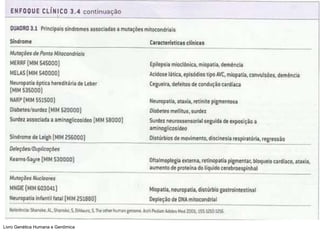 Livro Genética Humana e Genômica

 
