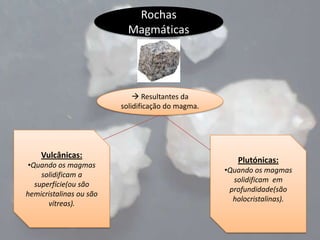 Rochas
Magmáticas

 Resultantes da
solidificação do magma.

Vulcânicas:
•Quando os magmas
solidificam a
superfície(ou são
hemicristalinas ou são
vítreas).

Plutónicas:
•Quando os magmas
solidificam em
profundidade(são
holocristalinas).

 