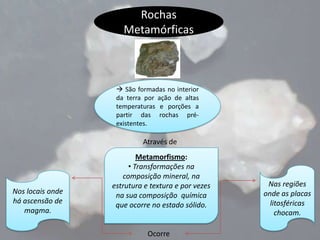 Rochas
Metamórficas

 São formadas no interior
da terra por ação de altas
temperaturas e porções a
partir das rochas préexistentes.

Através de

Nos locais onde
há ascensão de
magma.

Metamorfismo:
• Transformações na
composição mineral, na
estrutura e textura e por vezes
na sua composição química
que ocorre no estado sólido.

Ocorre

Nas regiões
onde as placas
litosféricas
chocam.

 