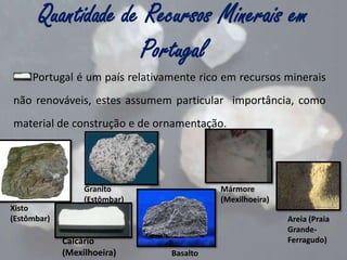 Quantidade de Recursos Minerais em
Portugal
Portugal é um país relativamente rico em recursos minerais

não renováveis, estes assumem particular importância, como
material de construção e de ornamentação.

Granito
(Estômbar)

Mármore
(Mexilhoeira)

Xisto
(Estômbar)

Calcário
(Mexilhoeira)

Areia (Praia
GrandeFerragudo)
Basalto

 