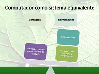 Computador como sistema equivalente

         Vantagens   Desvantagens
 