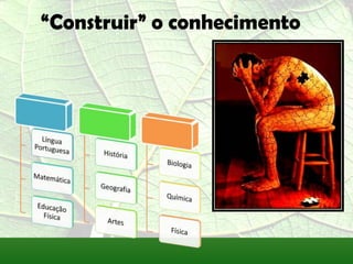 “Construir” o conhecimento
 