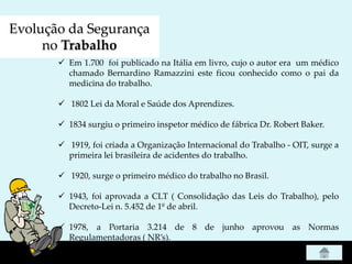 Evolução da Segurança
no Trabalho
 Em 1.700 foi publicado na Itália em livro, cujo o autor era um médico
chamado Bernardino Ramazzini este ficou conhecido como o pai da
medicina do trabalho.
 1802 Lei da Moral e Saúde dos Aprendizes.
 1834 surgiu o primeiro inspetor médico de fábrica Dr. Robert Baker.
 1919, foi criada a Organização Internacional do Trabalho - OIT, surge a
primeira lei brasileira de acidentes do trabalho.
 1920, surge o primeiro médico do trabalho no Brasil.
 1943, foi aprovada a CLT ( Consolidação das Leis do Trabalho), pelo
Decreto-Lei n. 5.452 de 1º de abril.
 1978, a Portaria 3.214 de 8 de junho aprovou as Normas
Regulamentadoras ( NR’s).
 