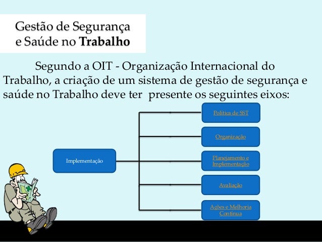 Trabalho curso gestao