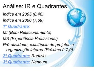 Análise: IR e Quadrantes Índice em 2005 (8,46) Índice em 2006 (7,69) 1º Quadrante :   MI (Bom Relacionamento) MS (Experiência Profissional) Pró-atividade, existência de projetos e organização interna (Próximo à 7,0) 2º Quadrante:  Rodízio 3º Quadrante:  Nenhum 