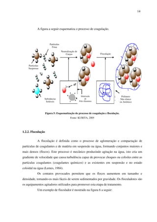 14
A figura a seguir esquematiza o processo de coagulação.
Figura 5: Esquematização do processo de coagulação e floculação.
Fonte: KURITA, 2005
1.2.2. Floculação
A floculação é definida como o processo de aglomeração e compactação de
partículas de coagulantes e de matéria em suspensão na água, formando conjuntos maiores e
mais densos (flocos). Este processo é mecânico produzindo agitação na água, isto cria um
gradiente de velocidade que causa turbulência capaz de provocar choques ou colisões entre as
partículas coagulantes (coagulantes químicos) e as existentes em suspensão e no estado
coloidal na água (Lemes, 1984).
Os contatos provocados permitem que os flocos aumentem em tamanho e
densidade, tornando-os mais fáceis de serem sedimentados por gravidade. Os floculadores são
os equipamentos agitadores utilizados para promover esta etapa de tratamento.
Um exemplo de floculador é mostrado na figura 6 a seguir:
Polímero
Não-iônico
ou Aniônico
Partículas
Suspensas
Partículas
Finas
Substâncias
Solúveis
Hidróxido
de
Poli-Alumínio
Floculação
Neutralização de
Cargas
 