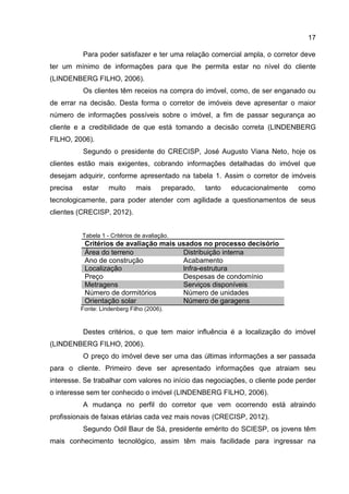 17
Para poder satisfazer e ter uma relação comercial ampla, o corretor deve
ter um mínimo de informações para que lhe permita estar no nível do cliente
(LINDENBERG FILHO, 2006).
Os clientes têm receios na compra do imóvel, como, de ser enganado ou
de errar na decisão. Desta forma o corretor de imóveis deve apresentar o maior
número de informações possíveis sobre o imóvel, a fim de passar segurança ao
cliente e a credibilidade de que está tomando a decisão correta (LINDENBERG
FILHO, 2006).
Segundo o presidente do CRECISP, José Augusto Viana Neto, hoje os
clientes estão mais exigentes, cobrando informações detalhadas do imóvel que
desejam adquirir, conforme apresentado na tabela 1. Assim o corretor de imóveis
precisa estar muito mais preparado, tanto educacionalmente como
tecnologicamente, para poder atender com agilidade a questionamentos de seus
clientes (CRECISP, 2012).
Tabela 1 - Critérios de avaliação.
Critérios de avaliação mais usados no processo decisório
Área do terreno Distribuição interna
Ano de construção Acabamento
Localização lnfra-estrutura
Preço Despesas de condomínio
Metragens Serviços disponíveis
Número de dormitórios Número de unidades
Orientação solar Número de garagens
Fonte: Lindenberg Filho (2006).
Destes critérios, o que tem maior influência é a localização do imóvel
(LINDENBERG FILHO, 2006).
O preço do imóvel deve ser uma das últimas informações a ser passada
para o cliente. Primeiro deve ser apresentado informações que atraiam seu
interesse. Se trabalhar com valores no início das negociações, o cliente pode perder
o interesse sem ter conhecido o imóvel (LINDENBERG FILHO, 2006).
A mudança no perfil do corretor que vem ocorrendo está atraindo
profissionais de faixas etárias cada vez mais novas (CRECISP, 2012).
Segundo Odil Baur de Sá, presidente emérito do SCIESP, os jovens têm
mais conhecimento tecnológico, assim têm mais facilidade para ingressar na
 