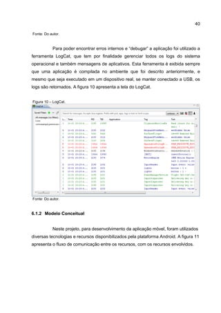 40
Fonte: Do autor.
Para poder encontrar erros internos e “debugar” a aplicação foi utilizado a
ferramenta LogCat, que tem por finalidade gerenciar todos os logs do sistema
operacional e também mensagens de aplicativos. Esta ferramenta é exibida sempre
que uma aplicação é compilada no ambiente que foi descrito anteriormente, e
mesmo que seja executado em um dispositivo real, se manter conectado a USB, os
logs são retornados. A figura 10 apresenta a tela do LogCat.
Figura 10 – LogCat.
Fonte: Do autor.
6.1.2 Modelo Conceitual
Neste projeto, para desenvolvimento da aplicação móvel, foram utilizados
diversas tecnologias e recursos disponibilizados pela plataforma Android. A figura 11
apresenta o fluxo de comunicação entre os recursos, com os recursos envolvidos.
 