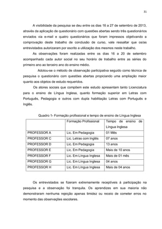 31
A visibilidade da pesquisa se deu entre os dias 16 a 27 de setembro de 2013,
através da aplicação de questionário com questões abertas sendo três questionários
enviados via e-mail e quatro questionários que foram impressos objetivando a
comprovação deste trabalho de conclusão de curso, vale ressaltar que os/as
entrevistados autorizaram por escrito a utilização dos mesmos neste trabalho.
As observações foram realizadas entre os dias 16 a 20 de setembro
acompanhado cada autor social no seu horário de trabalho entre as séries do
primeiro ano ao terceiro ano do ensino médio.
Adotou-se o método de observação participativa seguido como técnica de
pesquisa o questionário com questões abertas propiciando uma ampliação maior
quanto aos objetos de estudo requeridos.
Os atores sociais que compõem este estudo apresentam tanto Licenciatura
para o ensino de Língua Inglesa, quanto formação superior em Letras com
Português, Pedagogia e outros com dupla habilitação Letras com Português e
Inglês.
Quadro 1- Formação profissional e tempo de ensino de Língua Inglesa
Formação Profissional Tempo de ensino de
Língua Inglesa
PROFESSOR A Lic. Em Pedagogia 01 Mês
PROFESSOR C Lic. Letras com Inglês 07 anos
PROFESSOR D Lic. Em Pedagogia 13 anos
PROFESSOR E Lic. Em Pedagogia Mais de 10 anos
PROFESSOR F Lic. Em Língua Inglesa Mais de 01 mês
PROFESSOR G Lic. Em Língua Inglesa 04 anos
PROFESSOR H Lic. Em Língua Inglesa Mais de 04 anos
Os entrevistados se fizeram extremamente receptíveis à participação na
pesquisa e a observação foi tranquila. Os aprendizes em sua maioria não
demonstraram nenhuma rejeição apenas timidez ou receio de cometer erros no
momento das observações escolares.
 