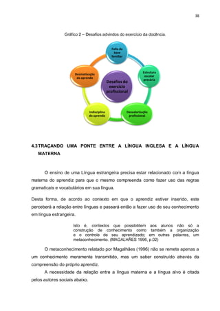 38
Gráfico 2 – Desafios advindos do exercício da docência.
4.3TRAÇANDO UMA PONTE ENTRE A LÍNGUA INGLESA E A LÍNGUA
MATERNA
O ensino de uma Língua estrangeira precisa estar relacionado com a língua
materna do aprendiz para que o mesmo compreenda como fazer uso das regras
gramaticais e vocabulários em sua língua.
Desta forma, de acordo ao contexto em que o aprendiz estiver inserido, este
perceberá a relação entre línguas e passará então a fazer uso de seu conhecimento
em língua estrangeira.
Isto é, contextos que possibilitem aos alunos não só a
construção de conhecimento como também a organização
e o controle de seu aprendizado; em outras palavras, um
metaconhecimento. (MAGALHÃES 1996, p.02)
O metaconhecimento relatado por Magalhães (1996) não se remete apenas a
um conhecimento meramente transmitido, mas um saber construído através da
compreensão do próprio aprendiz.
A necessidade da relação entre a língua materna e a língua alvo é citada
pelos autores sociais abaixo.
Desafios do
exercício
profissional
Falta de
base
familiar
Estrutura
escolar
precária
Desvalorização
profissional
Indisciplina
do aprendiz
Desmotivação
do aprendiz
 