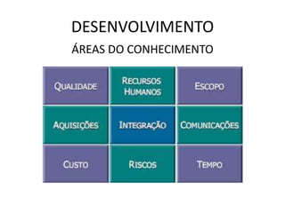 DESENVOLVIMENTO
ÁREAS DO CONHECIMENTO
 