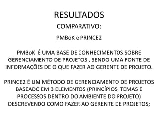 RESULTADOS
COMPARATIVO:
PMBoK e PRINCE2
PMBoK É UMA BASE DE CONHECIMENTOS SOBRE
GERENCIAMENTO DE PROJETOS , SENDO UMA FONTE DE
INFORMAÇÕES DE O QUE FAZER AO GERENTE DE PROJETO.
PRINCE2 É UM MÉTODO DE GERENCIAMENTO DE PROJETOS
BASEADO EM 3 ELEMENTOS (PRINCÍPIOS, TEMAS E
PROCESSOS DENTRO DO AMBIENTE DO PROJETO)
DESCREVENDO COMO FAZER AO GERENTE DE PROJETOS;
 