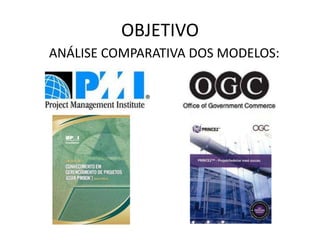 OBJETIVO
ANÁLISE COMPARATIVA DOS MODELOS:
 