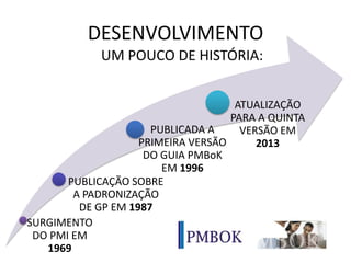 DESENVOLVIMENTO
UM POUCO DE HISTÓRIA:
SURGIMENTO
DO PMI EM
1969
PUBLICAÇÃO SOBRE
A PADRONIZAÇÃO
DE GP EM 1987
PUBLICADA A
PRIMEIRA VERSÃO
DO GUIA PMBoK
EM 1996
ATUALIZAÇÃO
PARA A QUINTA
VERSÃO EM
2013
 