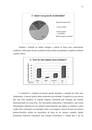 71
Também é refletido no âmbito teológico o déficit na busca pelo conhecimento
acadêmico, ainda aquém do que se poderia alcançar dentro da população evangélica conforme
o gráfico abaixo:
É confortável o resultado da amostra quando abordado o conteúdo de cultos mais
freqüentados. A amostra gráfica abaixo demonstra essa realidade. Evangélicos na sua maioria
têm uma forte tendência na tradição religiosa, fomentada pela formação das famílias
denominacionais em nossa terra. Aos movimentos pentecostais e missionários é que nossas
denominações repousam em um rotineiro conservadorismo que impele os membros a serem
ovelhas fiéis e praticantes aos principais cultos e seus dogmas e através de todo um contexto
político-filosófico sofrido em decorrência da busca do ser humano completo. Igrejas
protestantes históricas concentram uma teologia cristocêntrica e voltada para o ato de
13%
61%
13%
13%
3 - Qual o seu grau de escolaridade?
ensino fundamental
ensino médio
nível superior
incompleto
nível superior completo
0
10
20
30
40
50
básico médio bacharel não
Série1 33 1 15 43
Porcentagemdeindivíduos
4 - Você fez (faz) algum curso teológico?
 